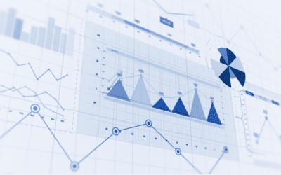 Energy Market Drivers: Short-term risks are to the downside for oil and gas prices